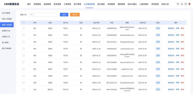构建坚不可摧的网络防线:网络安全解决方案在企业中的应用与演变